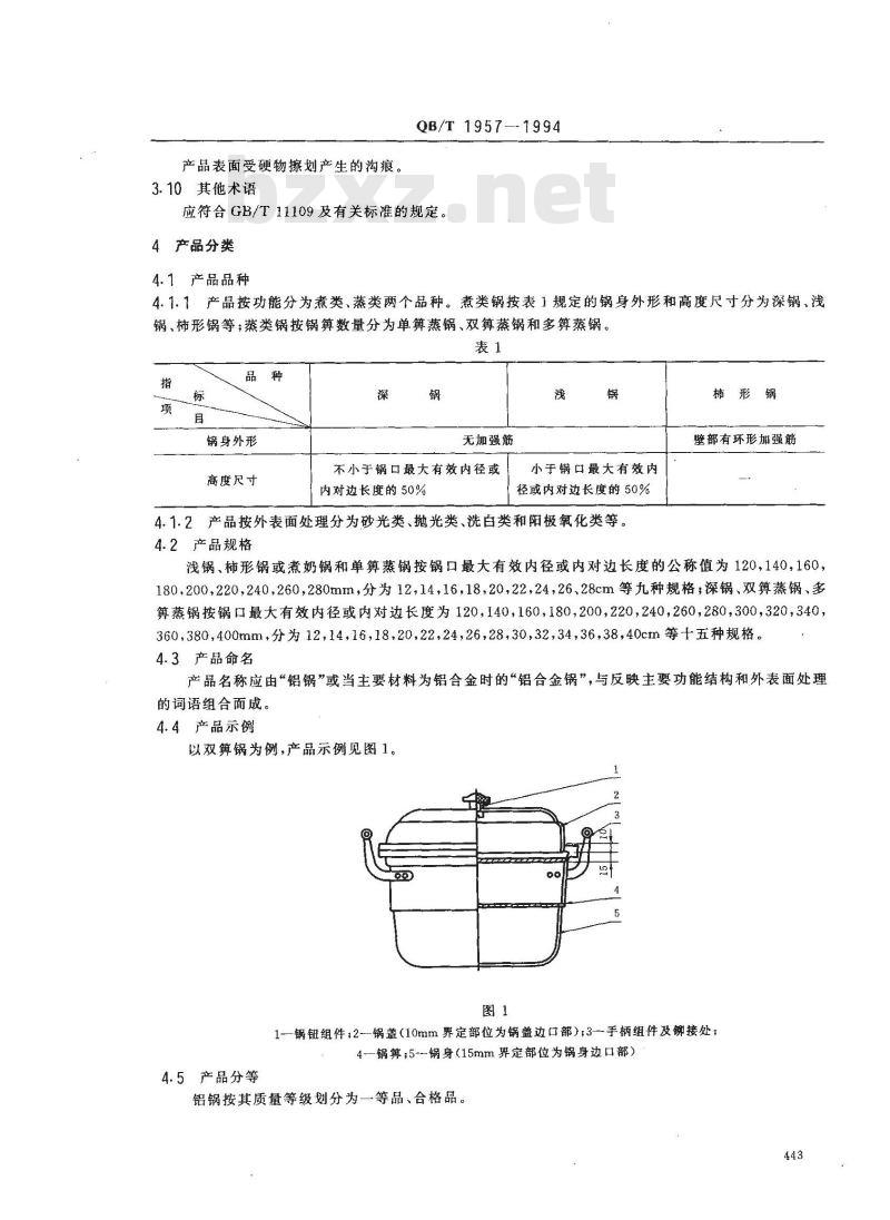 QB/T 1957-1994 铝锅