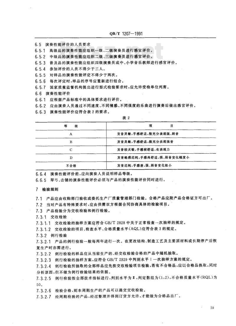 QB 1207-1991 民族弦鸣乐器通用技术条件