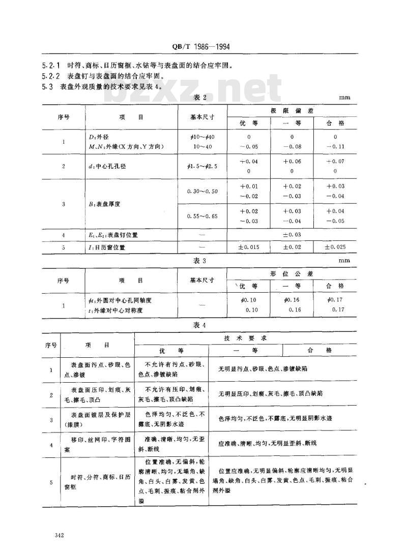 QB/T 1986-1994 手表表盘