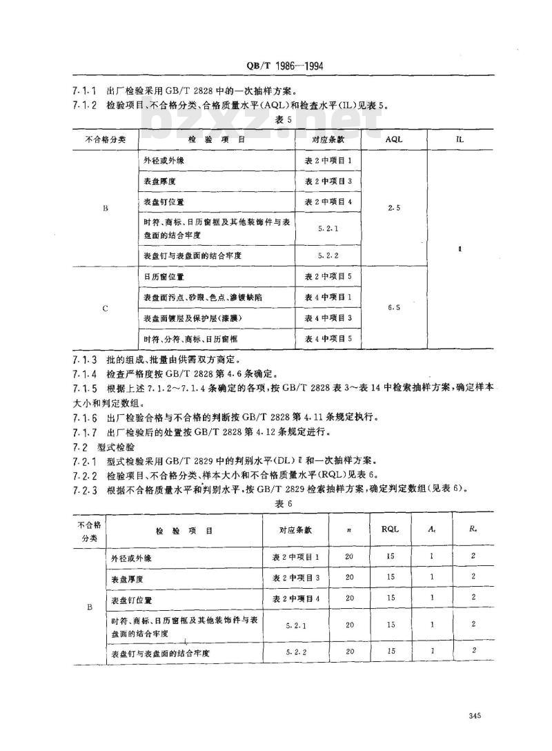 QB/T 1986-1994 手表表盘