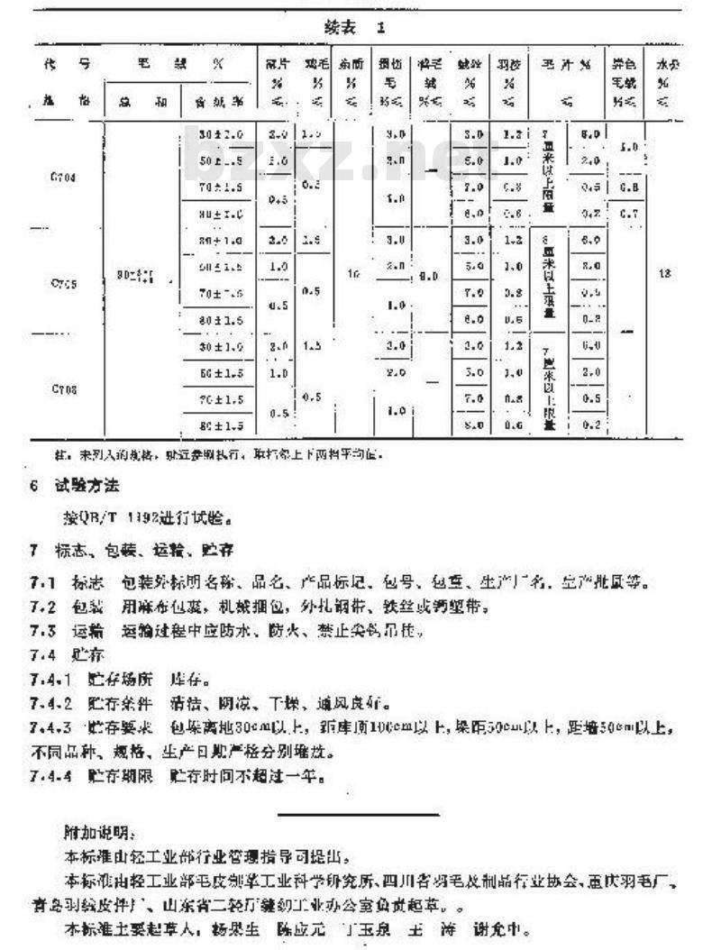 QB/T 1191-1991 羽绒