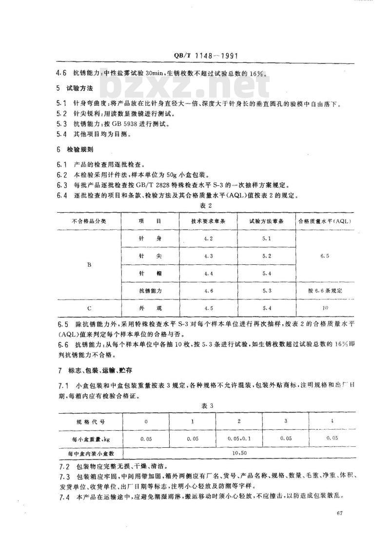 QB/T 1148-1991 大头针