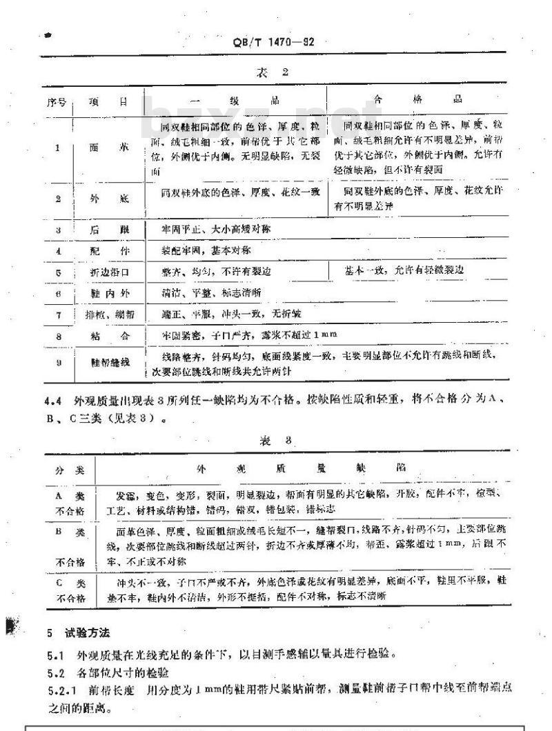 QB/T 1470-1992 出口皮鞋 皮拖鞋与室内皮便鞋