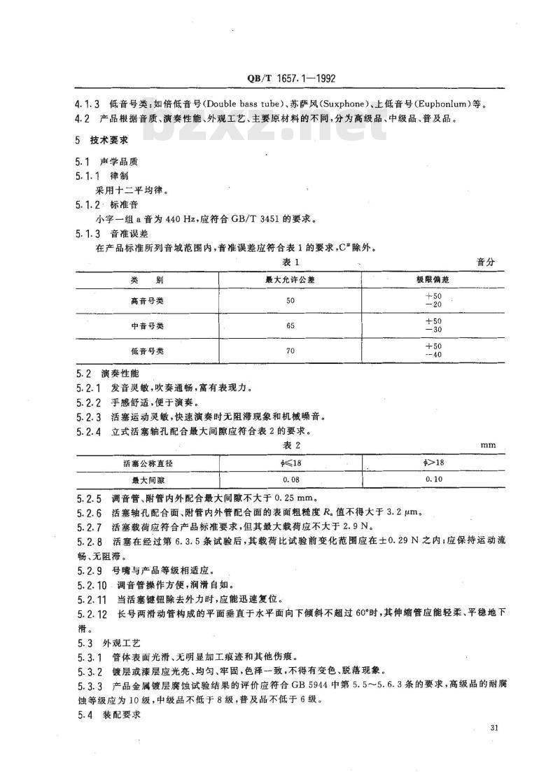 QB 1657.1-1992 铜管气鸣乐器通用技术条件
