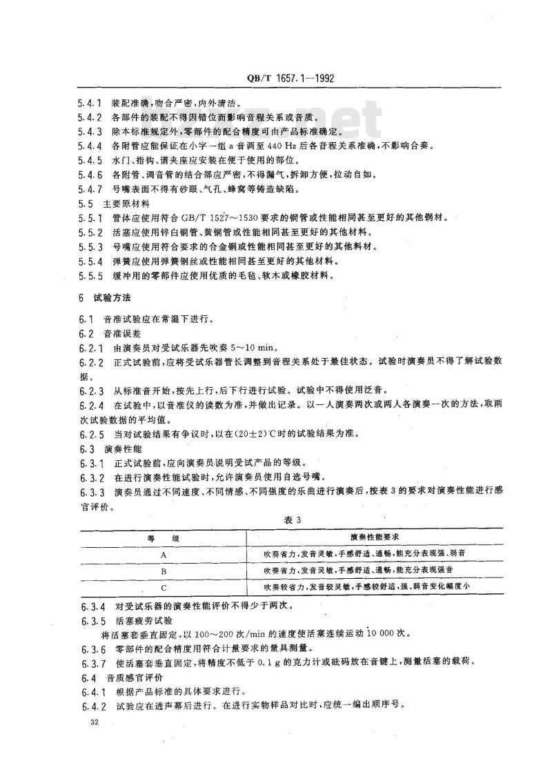 QB 1657.1-1992 铜管气鸣乐器通用技术条件