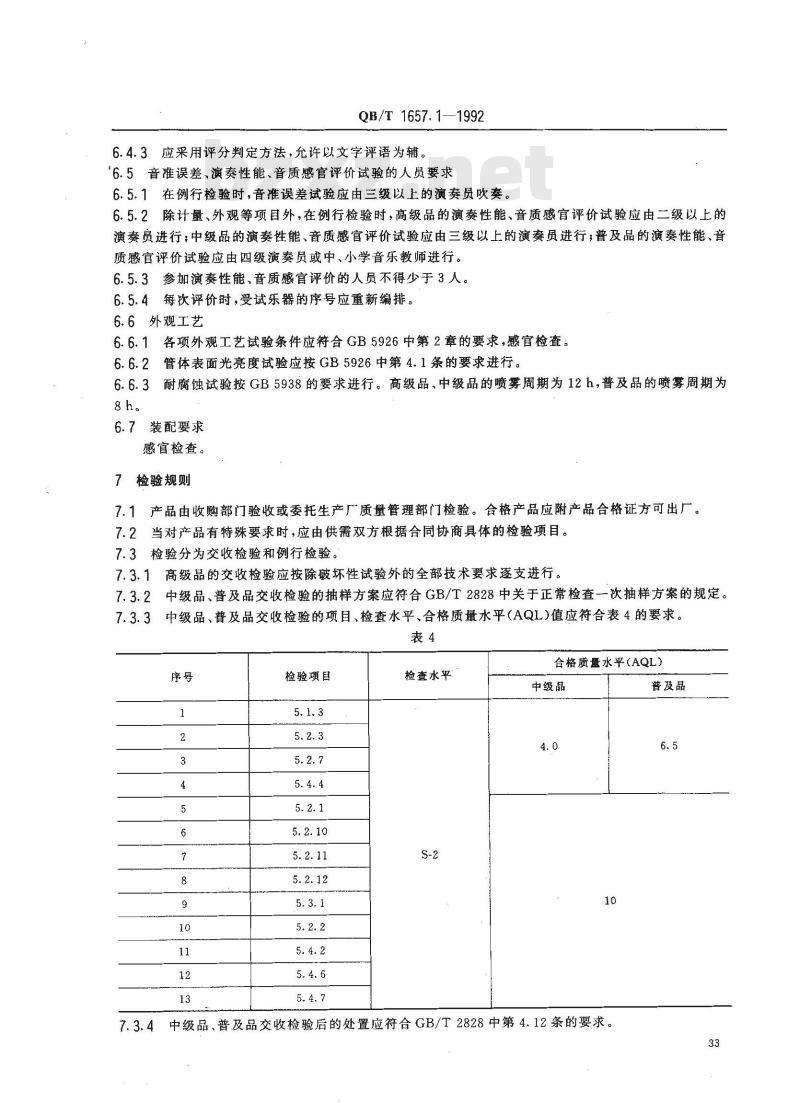 QB 1657.1-1992 铜管气鸣乐器通用技术条件