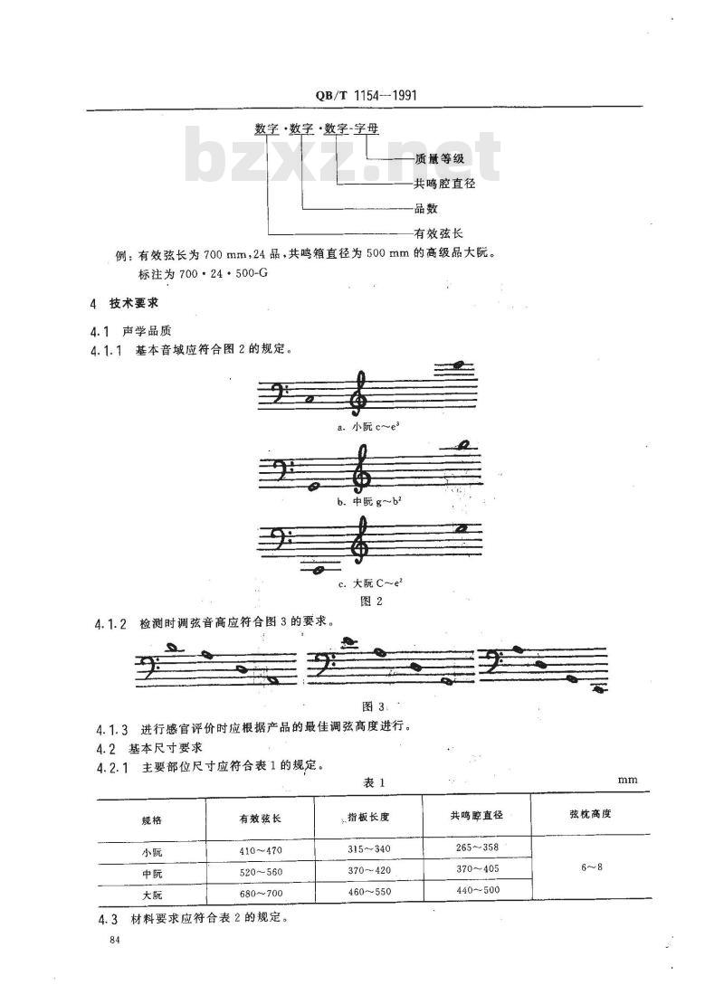 QB 1154-1991 阮