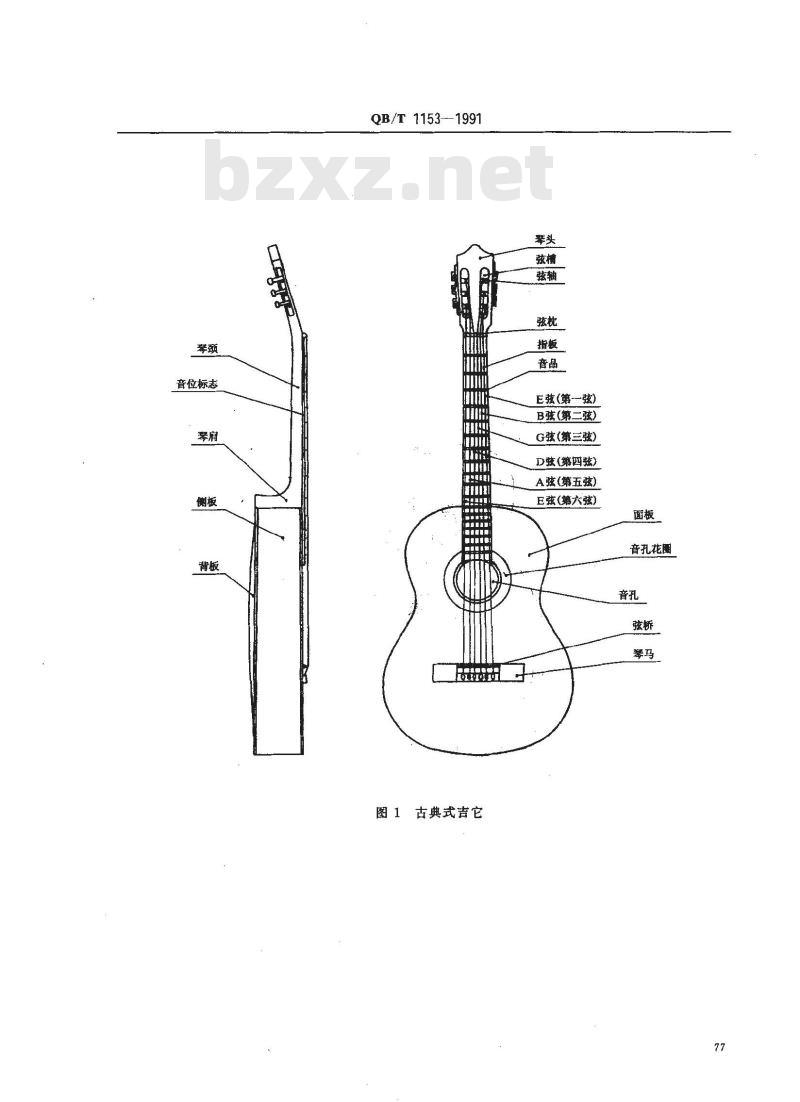 QB 1153-1991 吉他