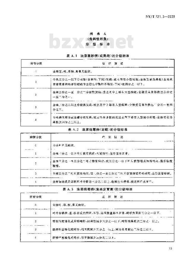 NY/T 721.3-2003 转基因油菜环境安全检测技术规范 第3部分:对生物多样性影戏的检测