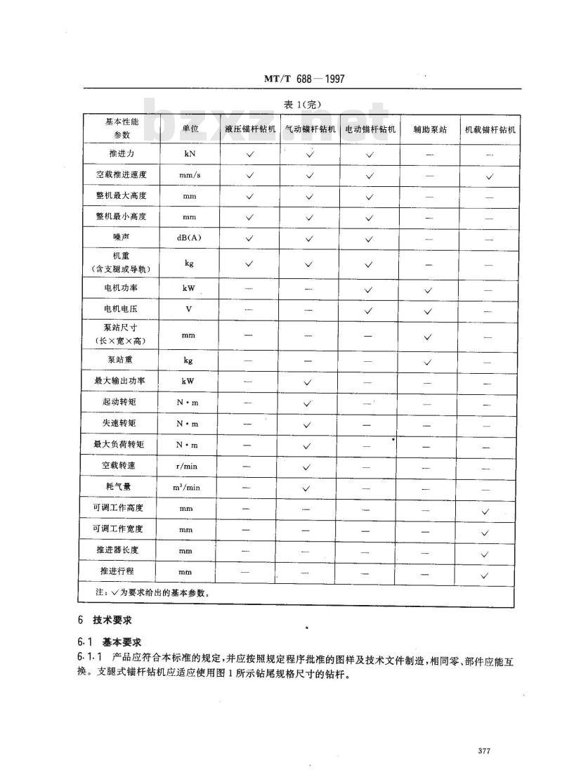 MT/T 688-1997 煤矿用锚杆钻机通用技术条件
