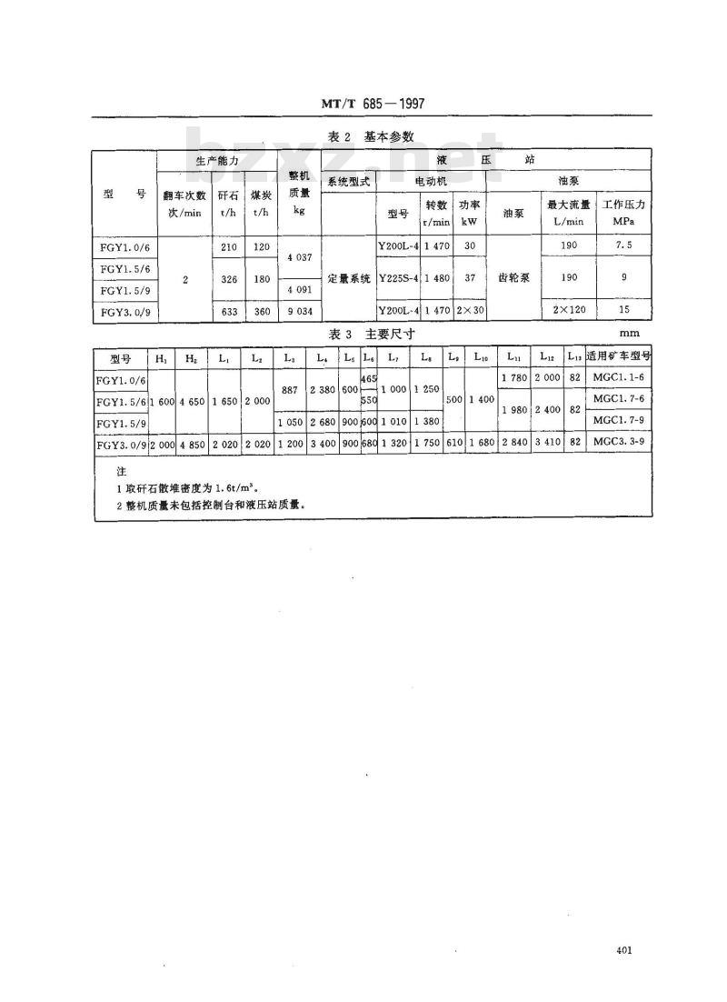 MT/T 685-1997 高位翻车机