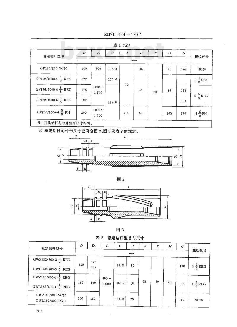 MT/T 664-1997 煤矿用反井钻机钻杆
