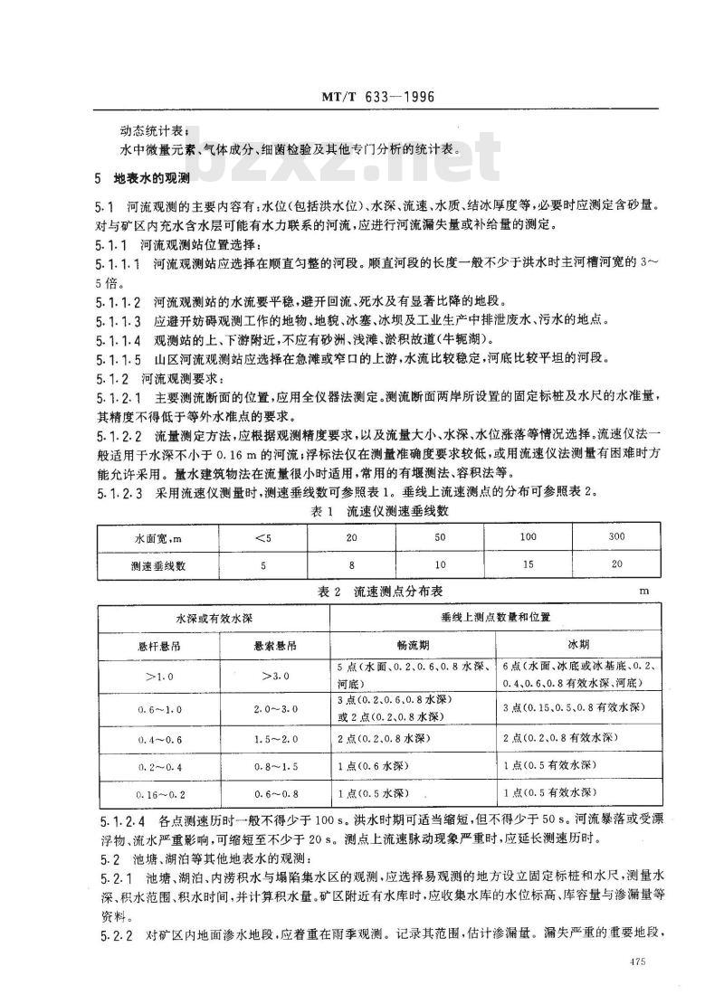 MT/T 633-1996 地下水动态长期观测技术规范
