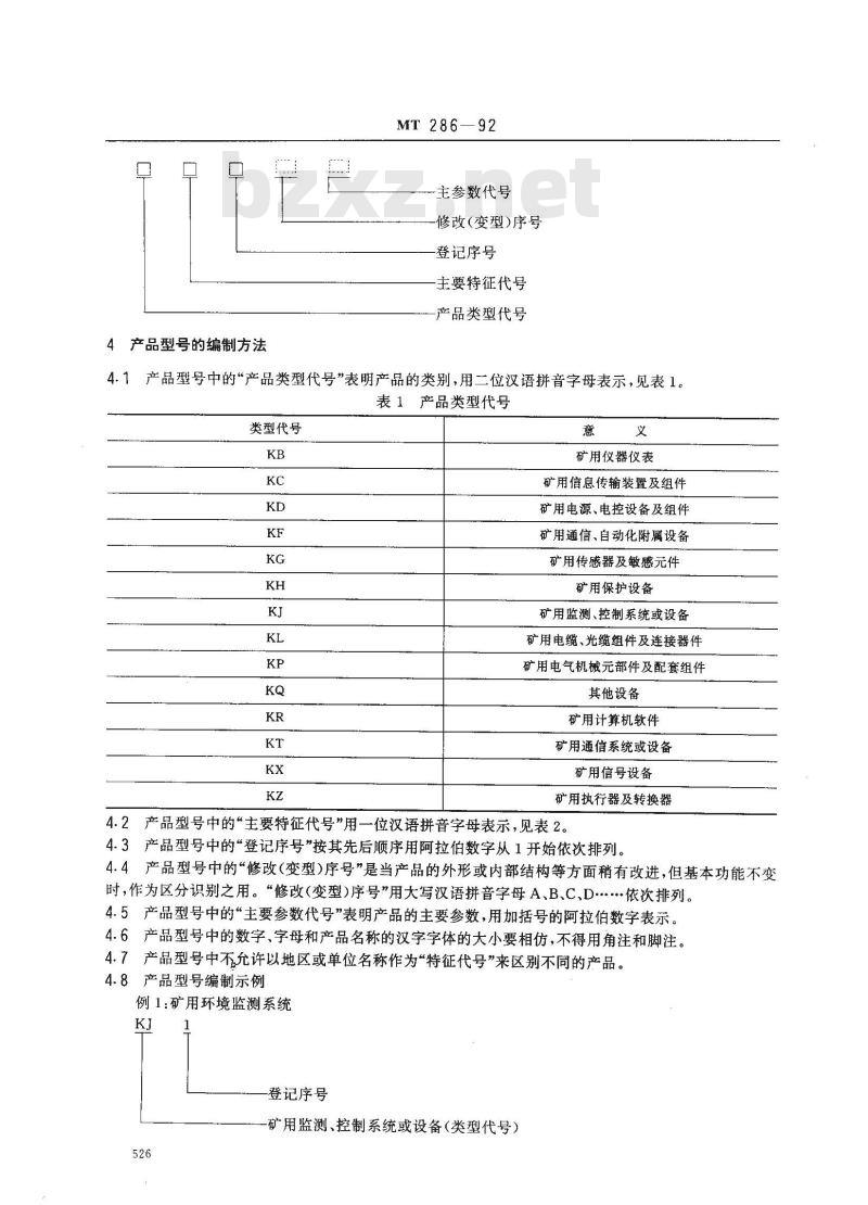 MT 286-1992 煤矿通信 自动化产品型号编制方法和管理方法