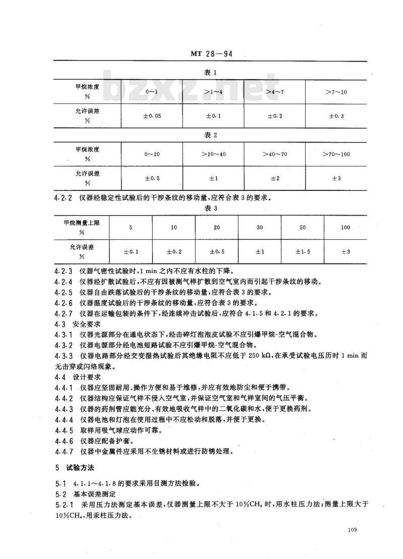 MT 28-1994 光干涉式甲烷测定器