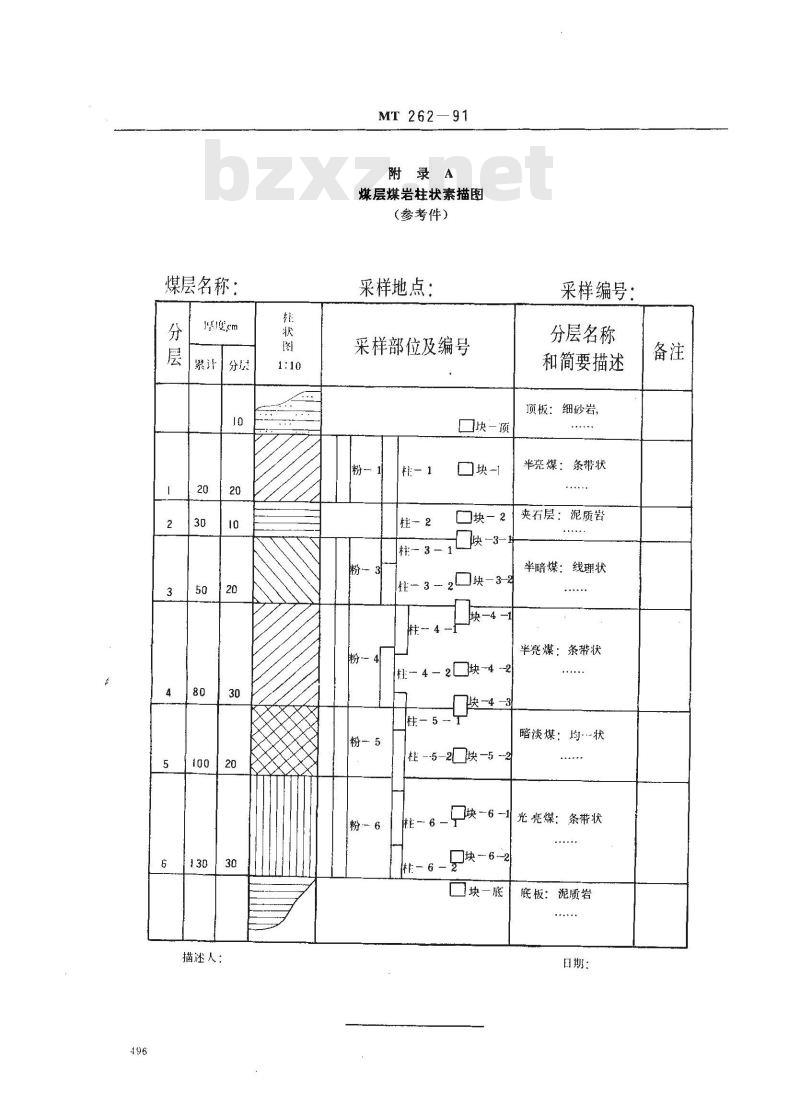 MT 262-1991 煤岩样品采取方法