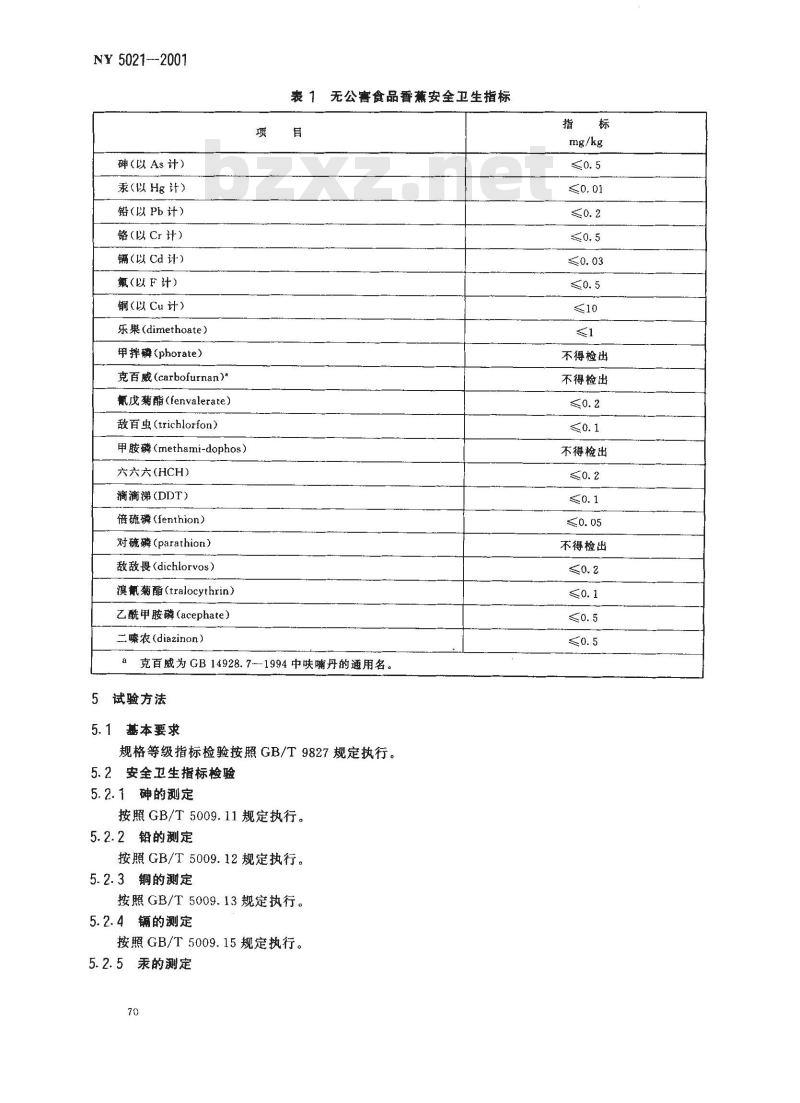 NY 5021-2001 无公害食品 香蕉