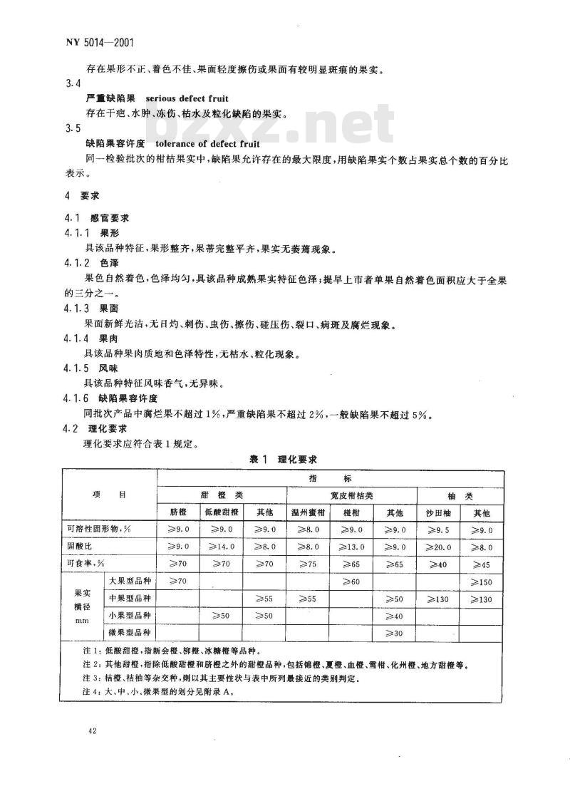 NY 5014-2001 无公害食品 柑桔