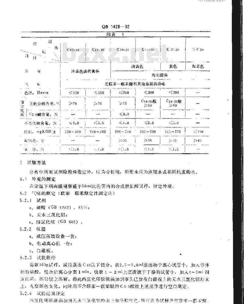 QB 1428-1992 合成脂肪酸