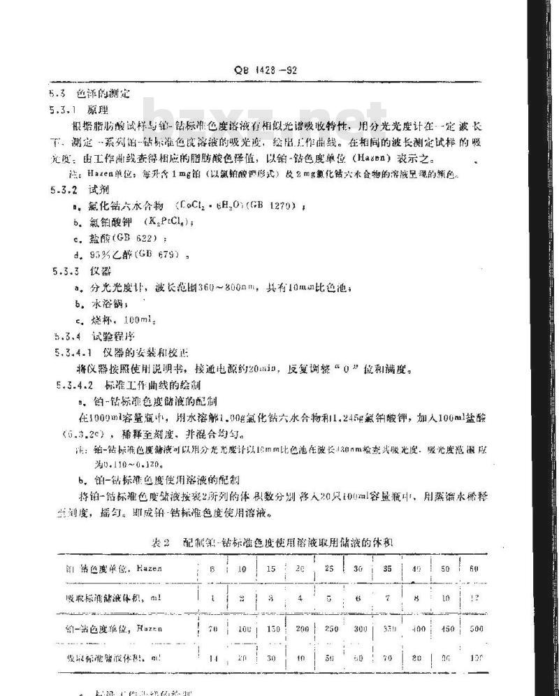 QB 1428-1992 合成脂肪酸