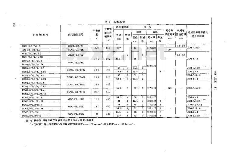 MT 235-1991 立井多绳罐笼 平衡锤