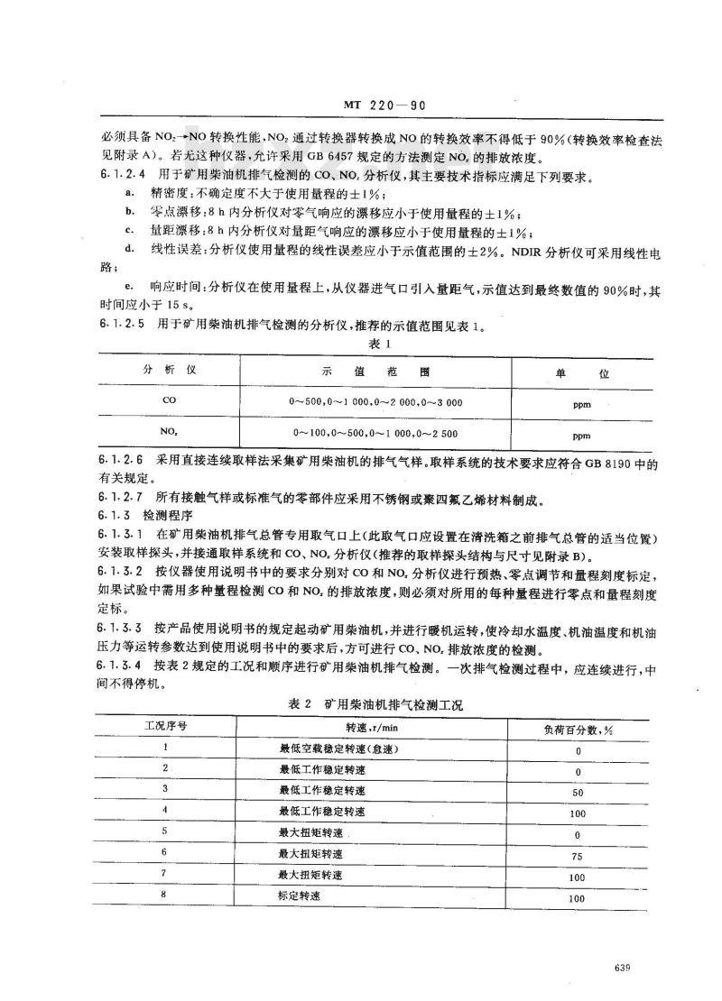 MT 220-1990 煤矿用防爆柴油机械排气中一氧化碳 氮氧化物检验规范