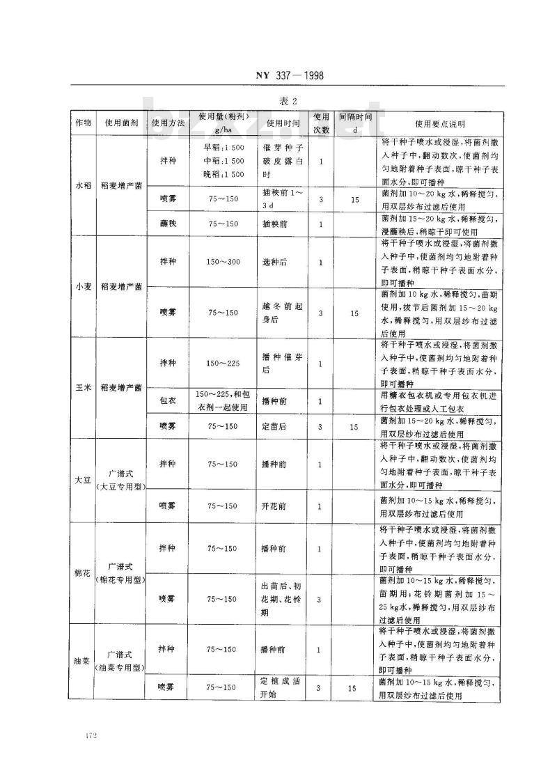 NY 337-1998 增产菌作用方法