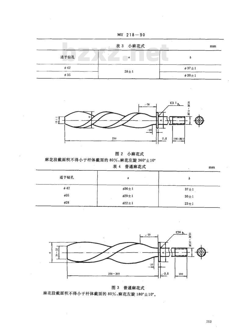 MT 218-1990 水泥锚杆杆体
