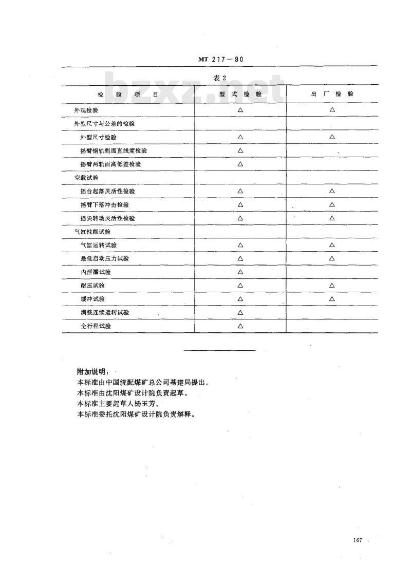 MT 217-1990 立井罐笼用摇台