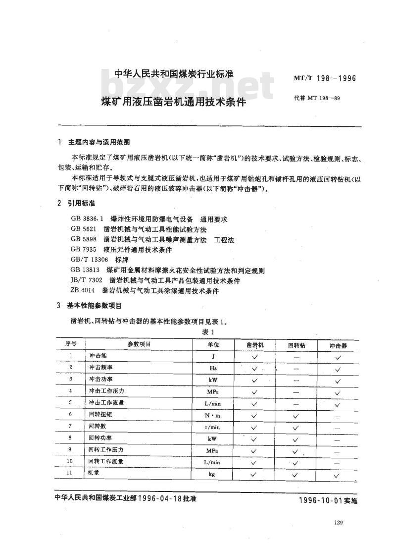 MT/T 198-1996 煤矿用液压凿岩机通用技术条件