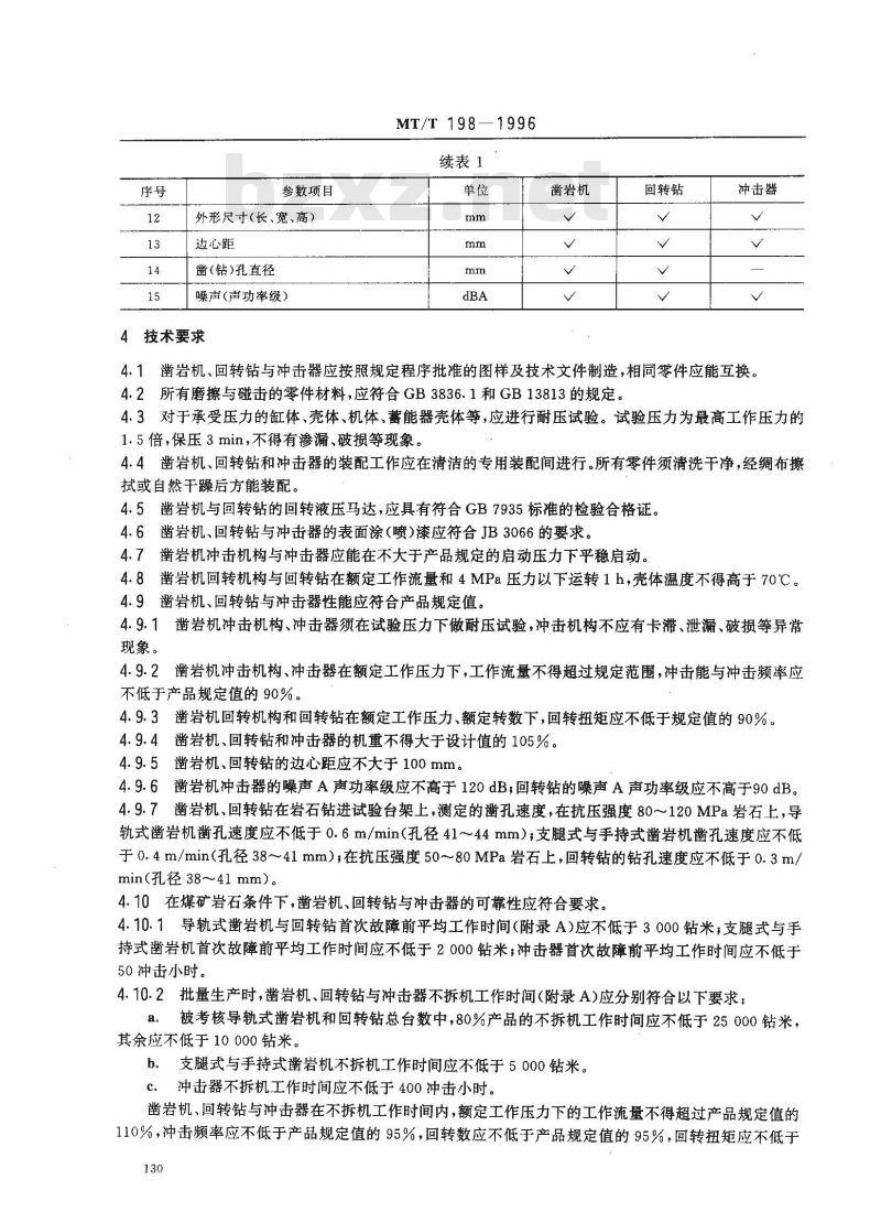 MT/T 198-1996 煤矿用液压凿岩机通用技术条件