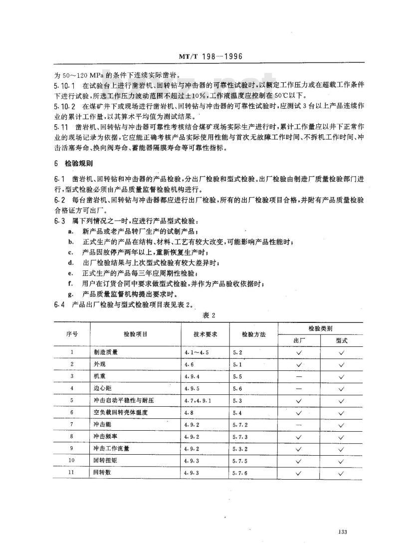 MT/T 198-1996 煤矿用液压凿岩机通用技术条件