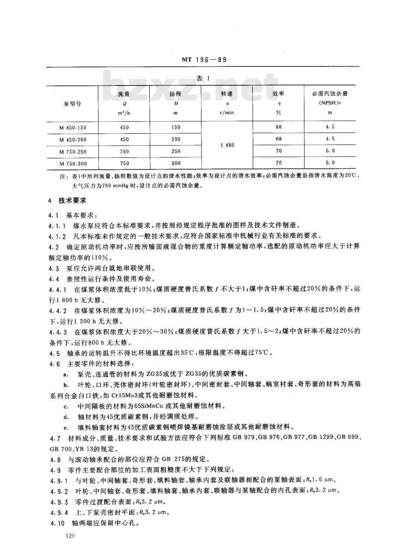 MT 196-1989 煤水泵