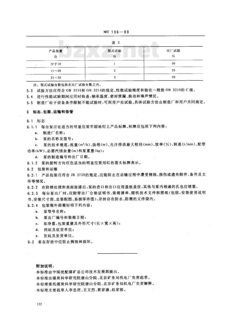 MT 196-1989 煤水泵