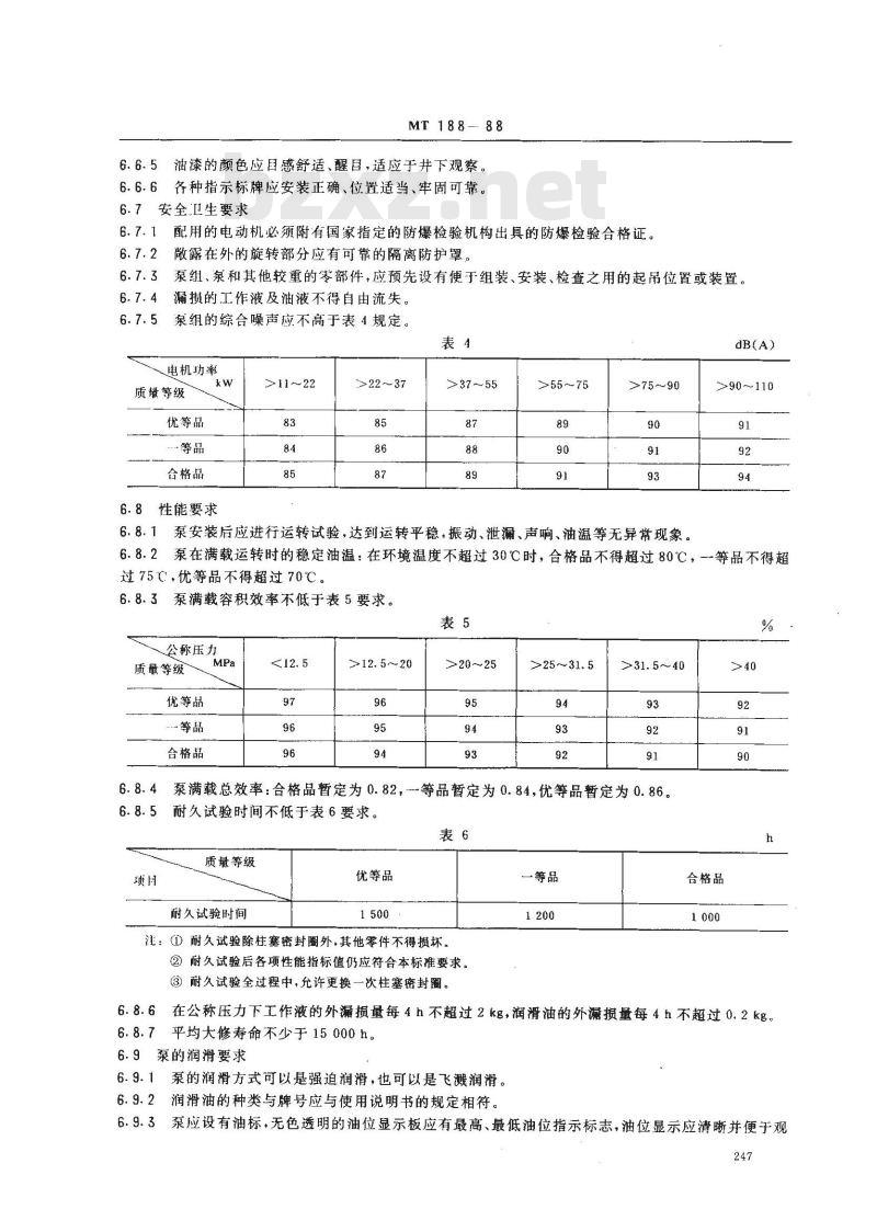 MT 188-1988 煤矿用乳化液泵站