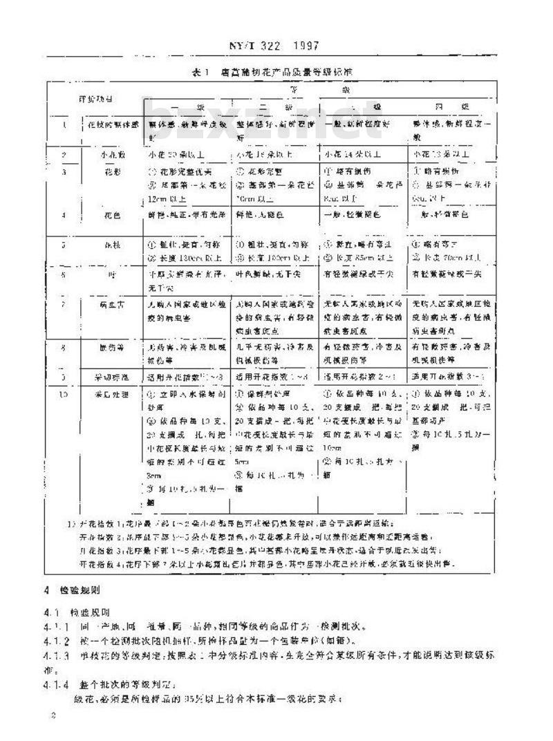 NY/T 322-1997 唐菖蒲切花