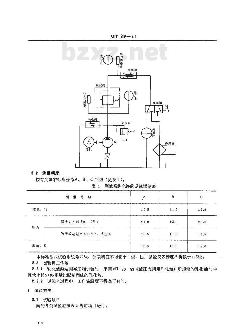 MT 89-1984 煤矿乳化液泵站用减压阀试验规范