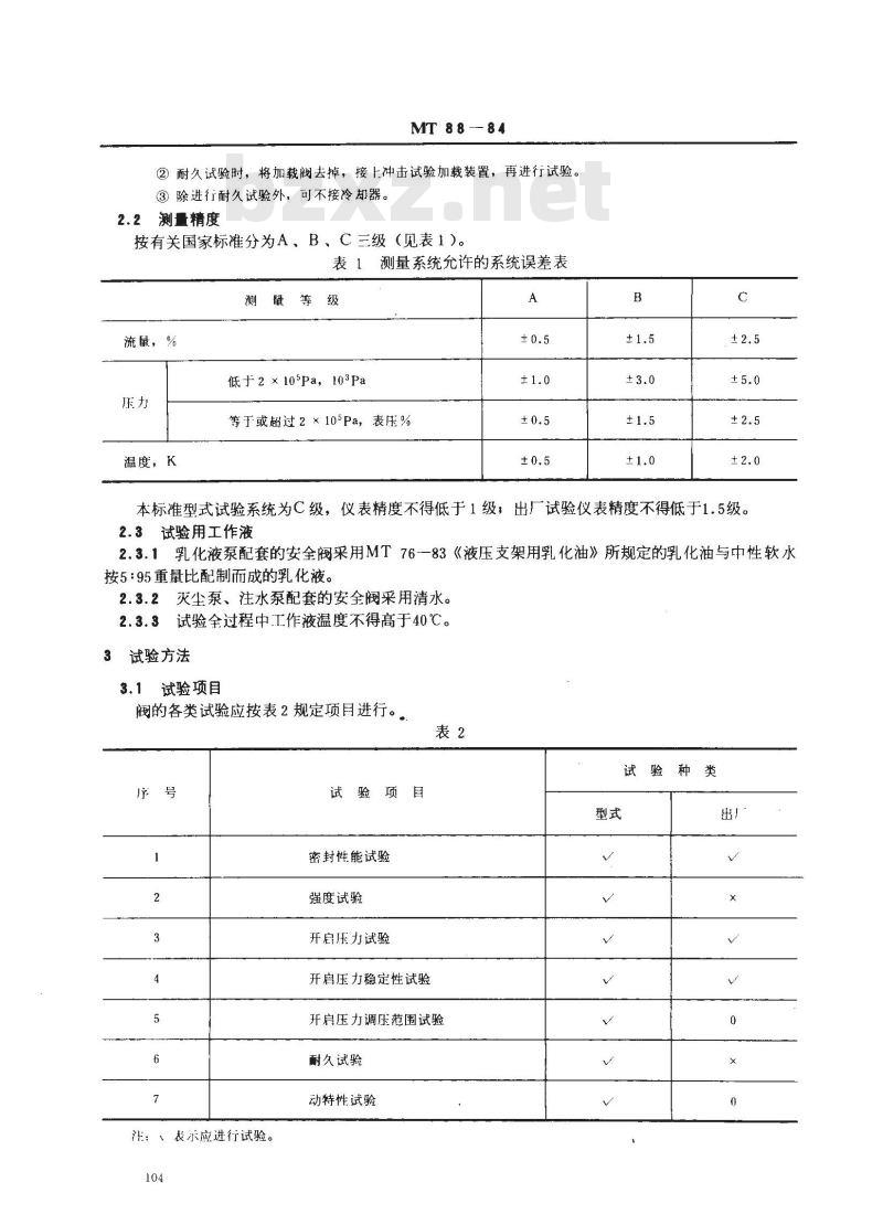 MT 88-1984 煤矿乳化液泵用安全阀试验规范