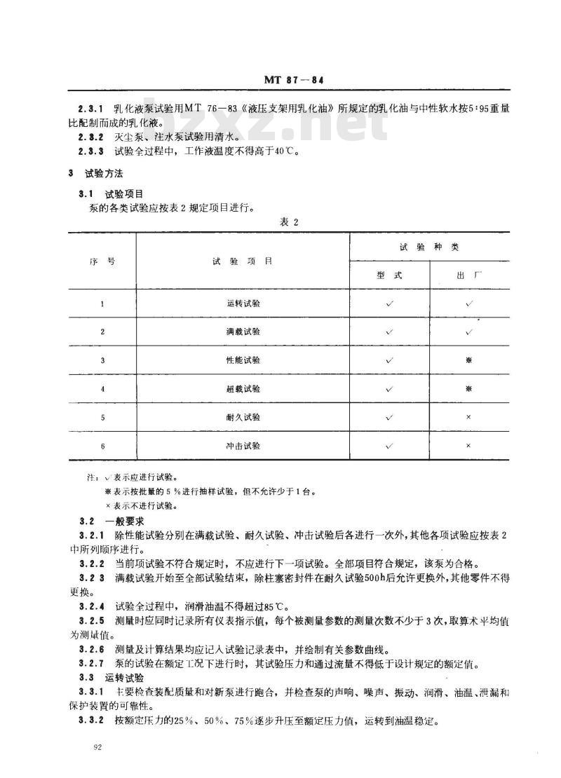 MT 87-1984 煤矿用乳化液泵试验规范