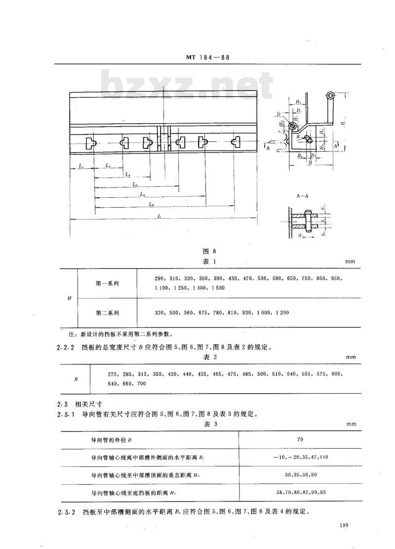 MT 184-1988 工作面用刮板输送机档板型式、基本参数和尺寸