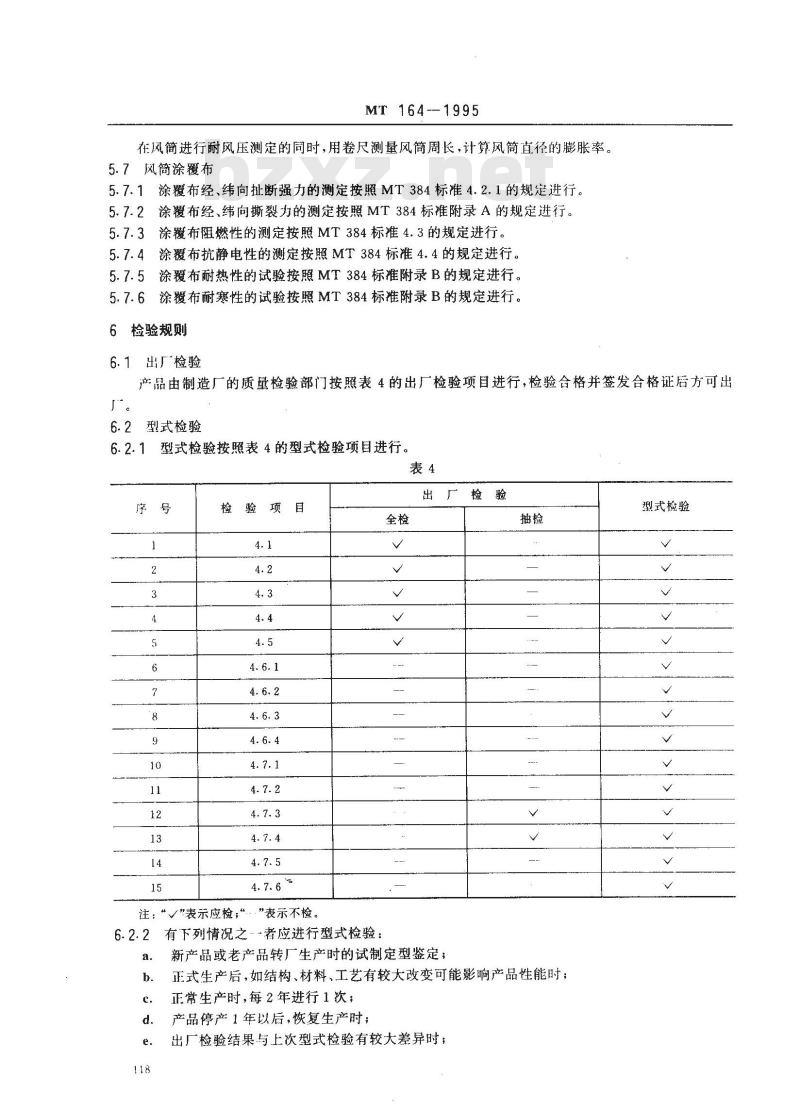 MT 164-1995 煤矿用正压风筒