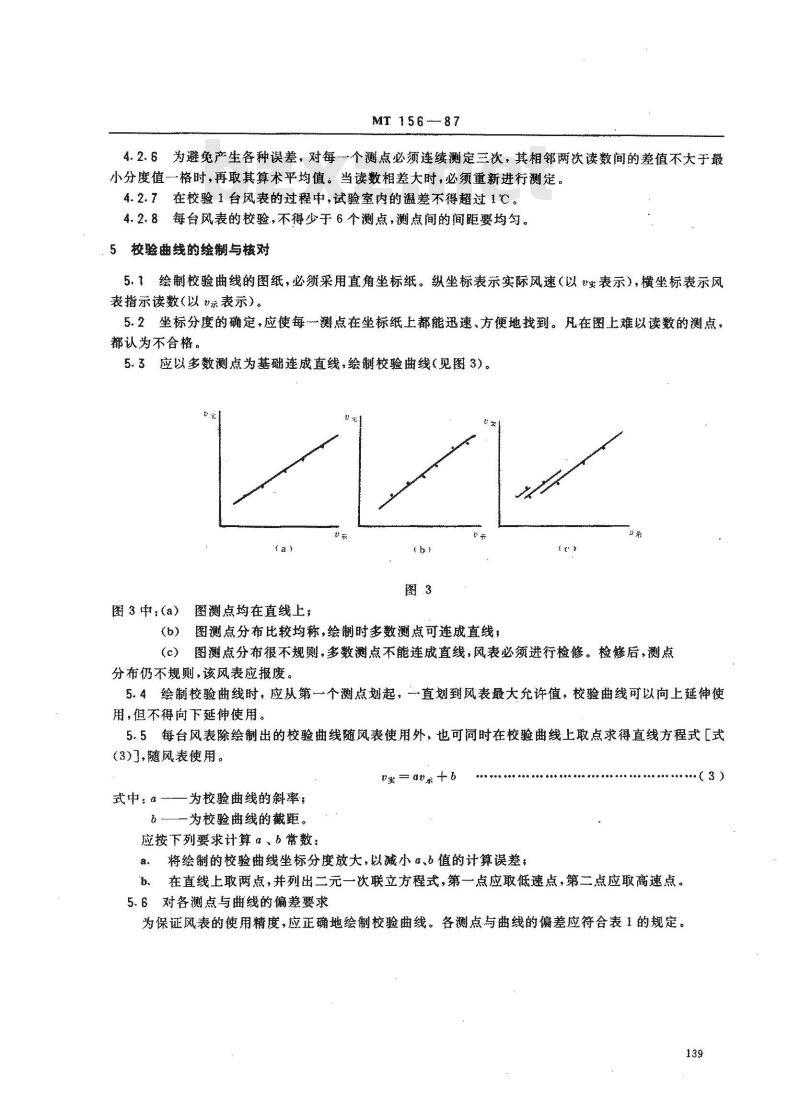 MT 156-1987 矿用风速表检验规程
