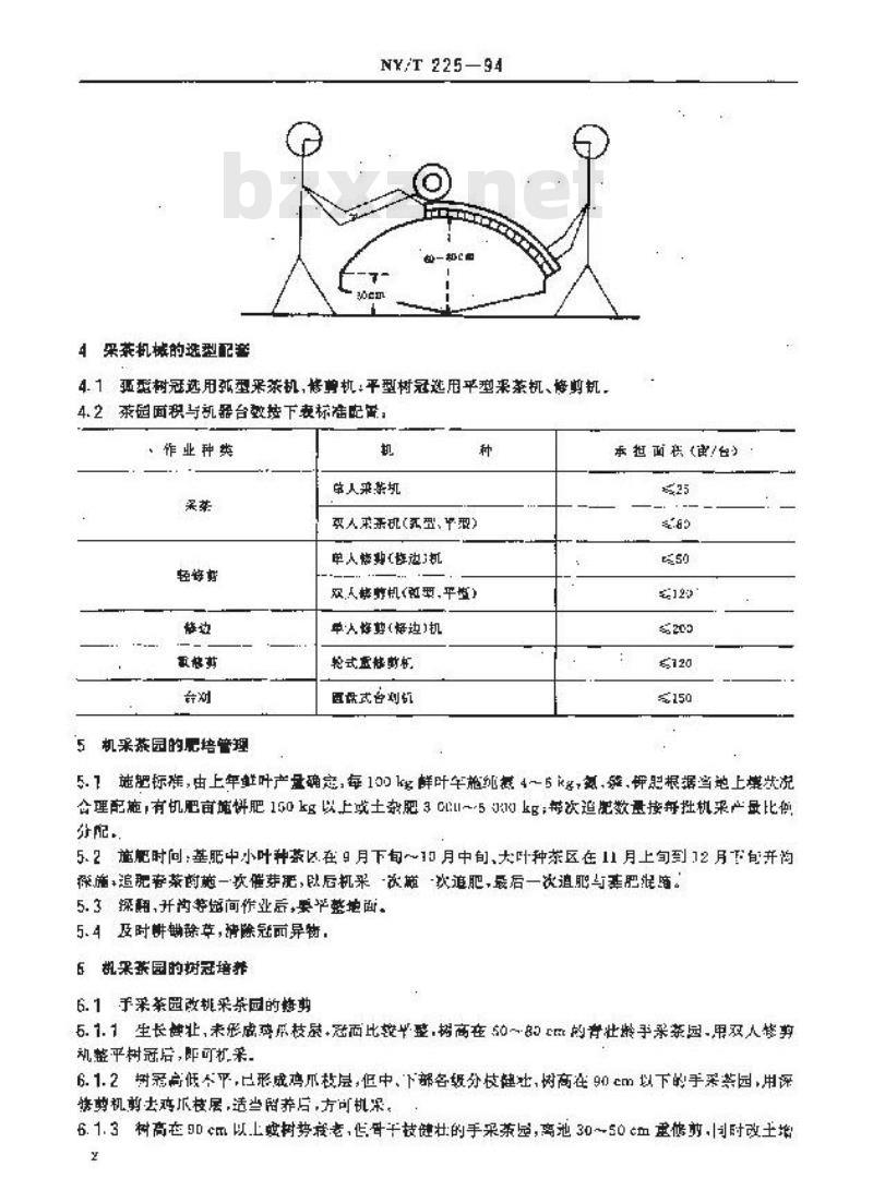 NY/T 225-1994 机械化采茶技术规程