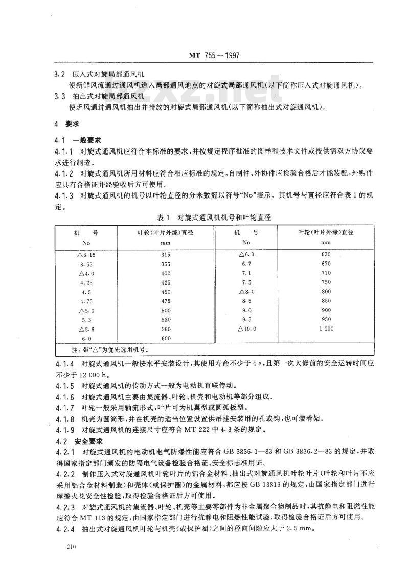 MT 755-1997 对旋式局部通风机技术条件