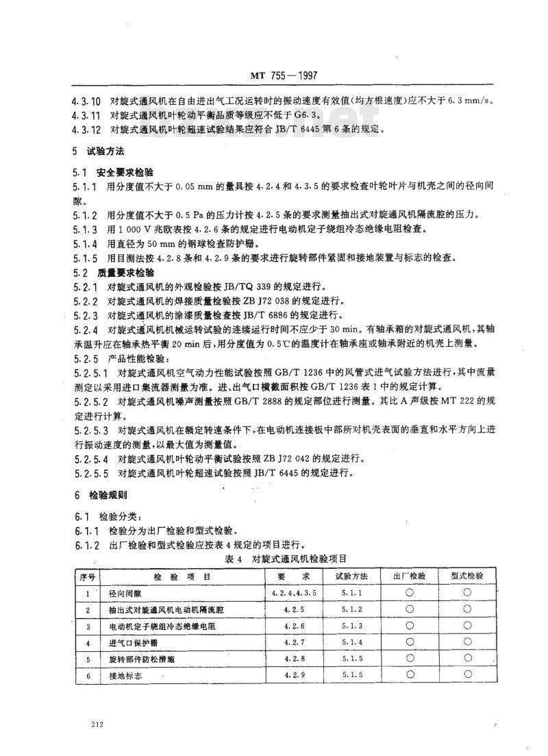 MT 755-1997 对旋式局部通风机技术条件
