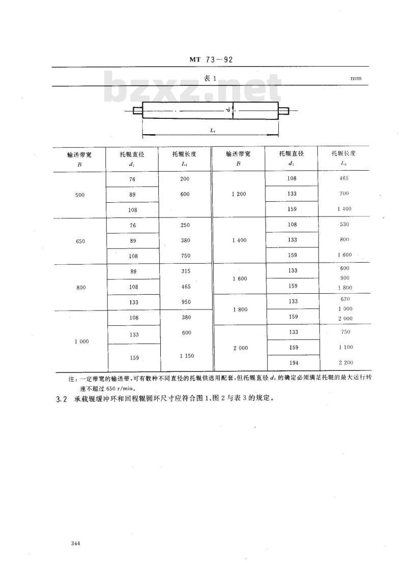 MT 73-1992 煤矿用带式输送机托辊尺寸系列