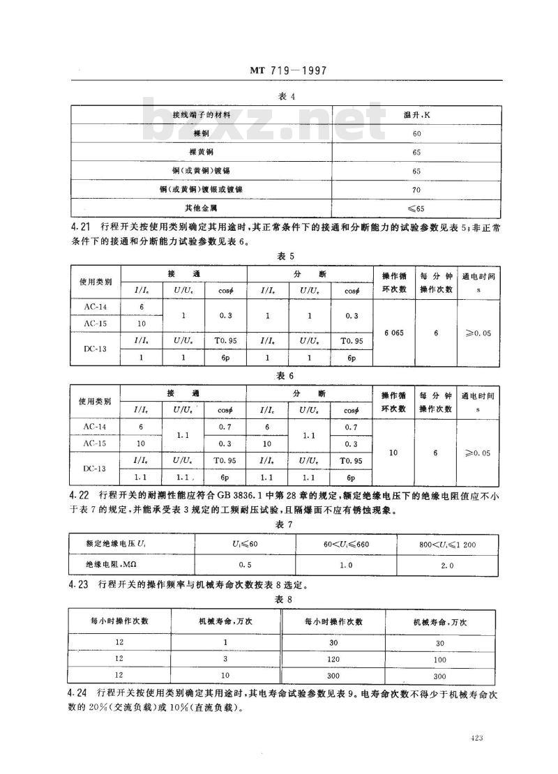MT 719-1997 煤矿用隔爆型行程开关
