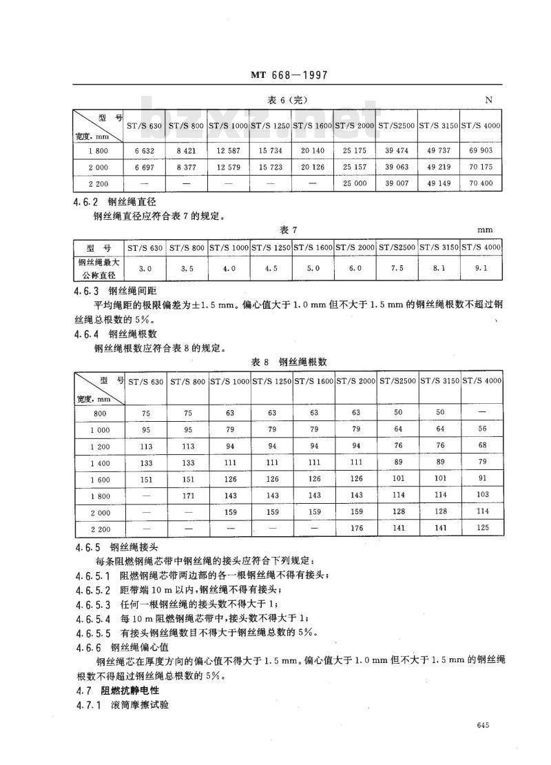 MT 668-1997 煤矿用阻燃钢丝绳芯输送带技术条件