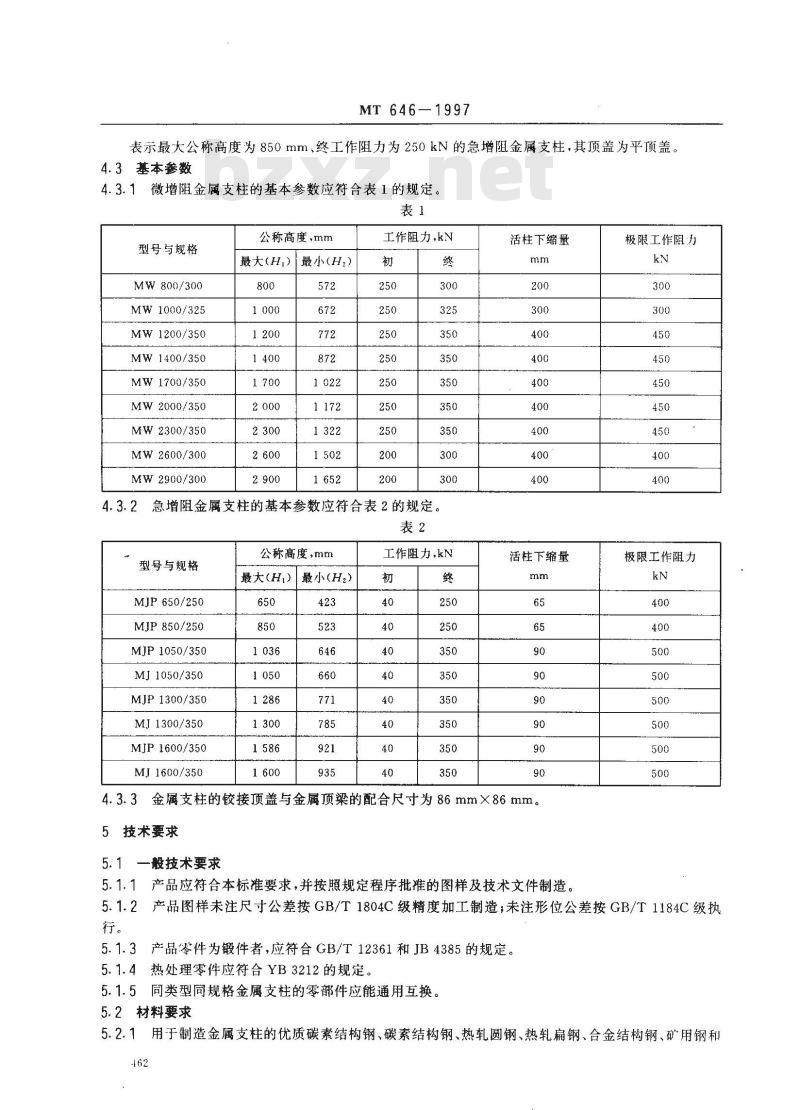 MT 646-1997 摩擦式金属支柱