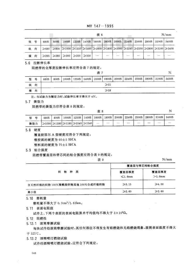 MT 147-1995 煤矿用阻燃抗静电织物整芯输送带